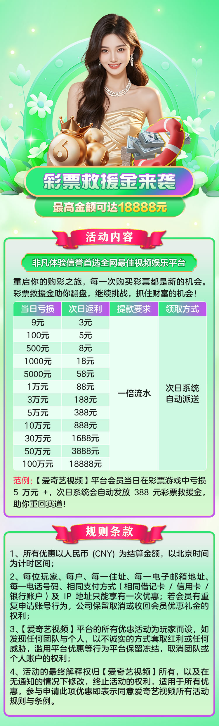 彩票救援金来袭